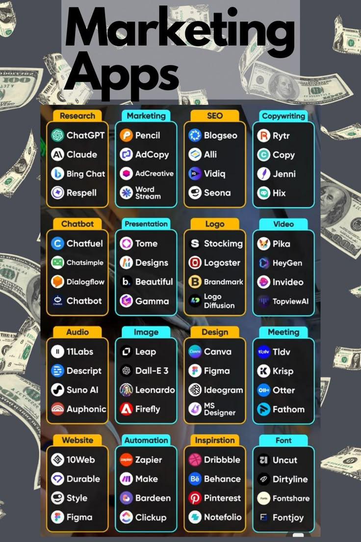 Como fazer Marketing Digital em Moçambique - 5